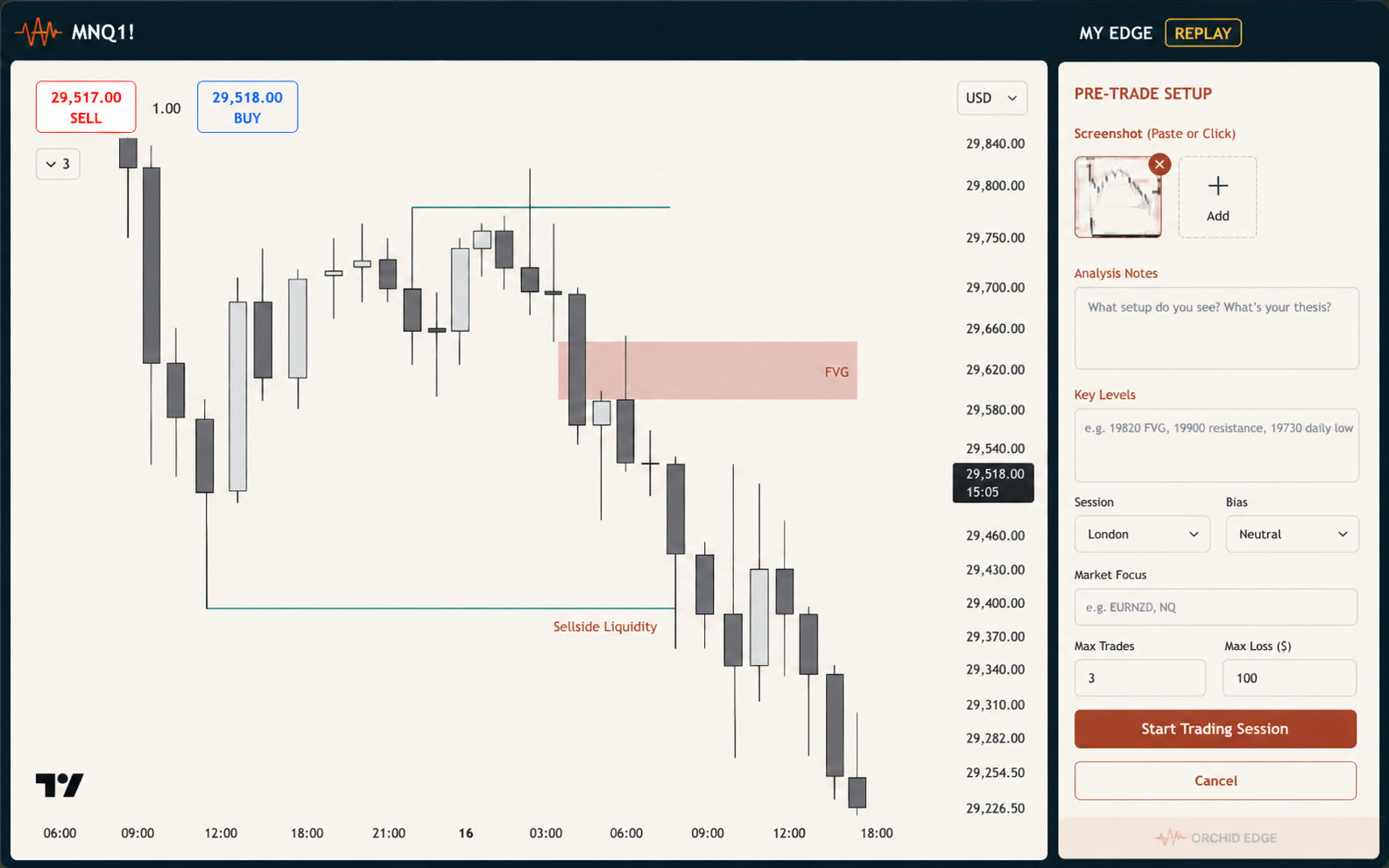 Orchid Edge side panel beside a TradingView chart in replay, showing the pre trade setup with analysis notes, key levels, session, bias and session limits